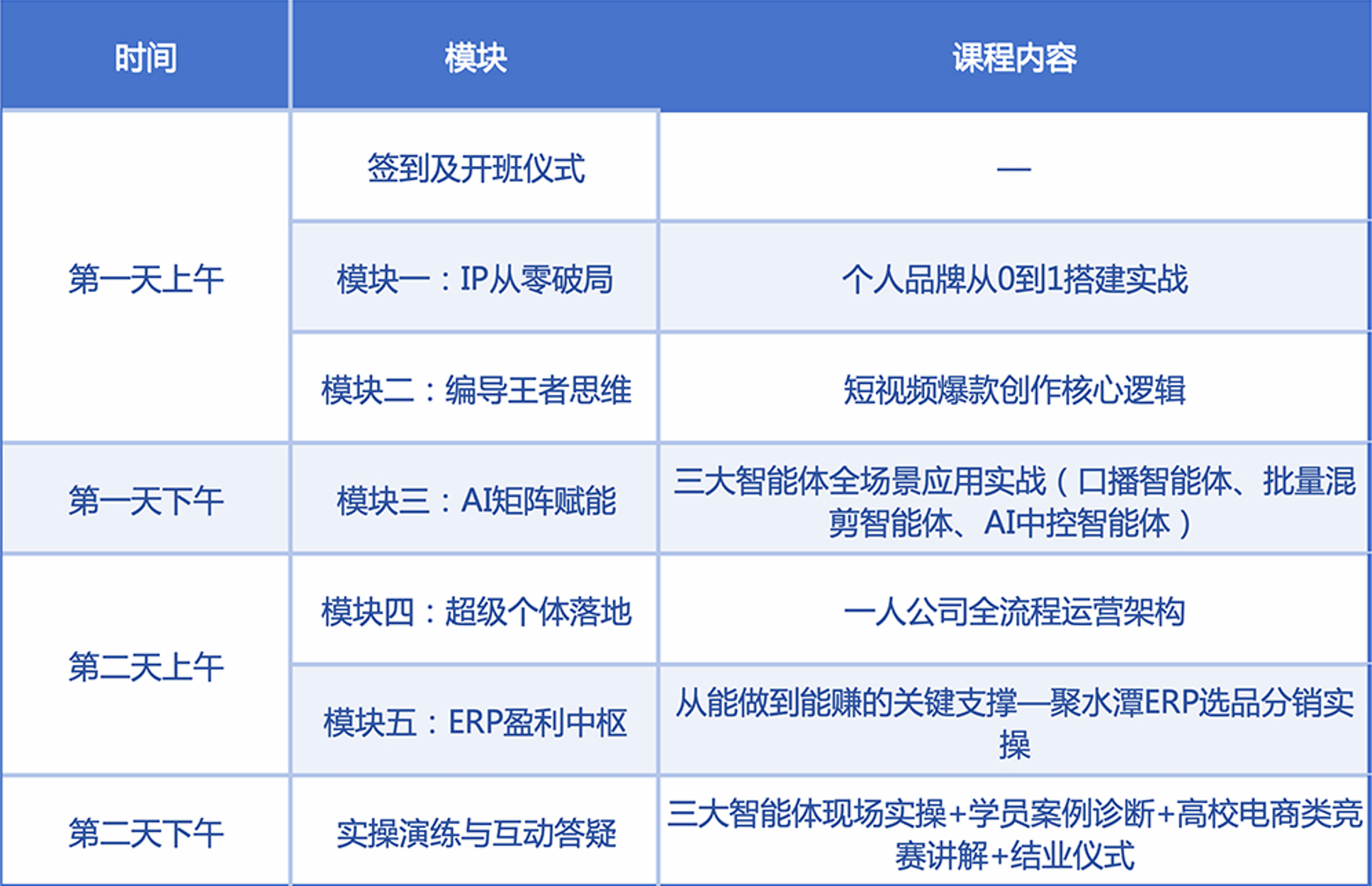 宝宝计划